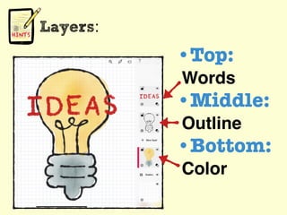 Layers:
•Top:
Words
•Middle:
Outline
•Bottom:
Color
 