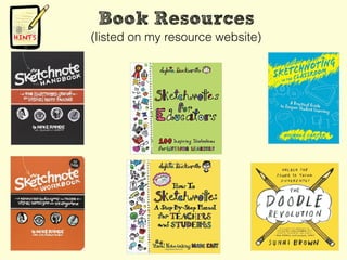 Book Resources
(listed on my resource website)
 