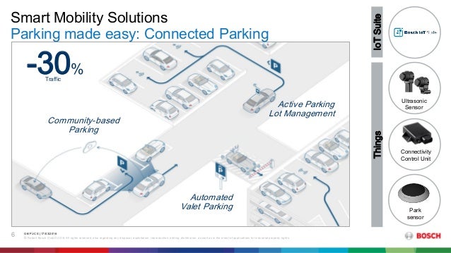 Cctv Design Software Bosch Cctv Design Software Bosch