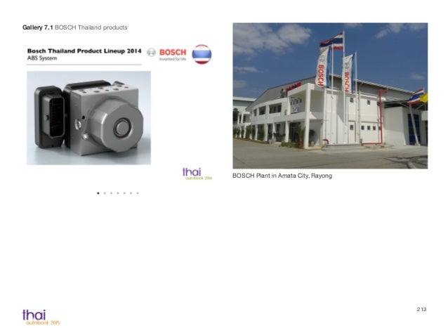 Bosch Thailand