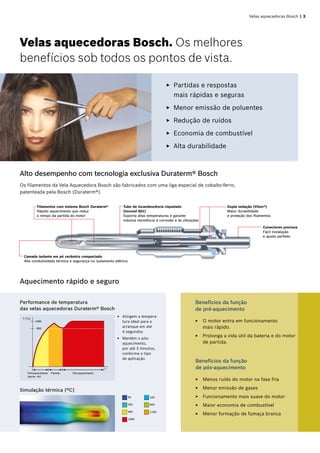 Velas aquecedoras Bosch | 3
Aquecimento rápido e seguro
Atingem a tempera-EE
tura ideal para o
arranque em até
4 segundos
Mantém o pós-EE
aquecimento,
por até 3 minutos,
conforme o tipo
de aplicação
Performance de temperatura
das velas aquecedoras Duraterm® Bosch
Benefícios da função
de pré-aquecimento
O motor entra em funcionamentoEE
mais rápido.
Prolonga a vida útil da bateria e do motorEE
de partida.
Partidas e respostasEE
mais rápidas e seguras
Menor emissão de poluentesEE
Redução de ruídosEE
Economia de combustívelEE
Alta durabilidadeEE
Velas aquecedoras Bosch. Os melhores
benefícios sob todos os pontos de vista.
Benefícios da função
de pós-aquecimento
Menos ruído do motor na fase friaEE
Menor emissão de gasesEE
Funcionamento mais suave do motorEE
Maior economia de combustívelEE
Menor formação de fumaça brancaEE
T [°C]
1000
850
t
Pré-aquecimento
(aprox. 4s)
Partida Pós-aquecimento
Simulação térmica (ºC)
20 100
450250
1100900
1300
Alto desempenho com tecnologia exclusiva Duraterm® Bosch
Camada isolante em pó cerâmico compactado
Alta condutividade térmica e segurança no isolamento elétrico
Filamentos com sistema Bosch Duraterm®
Rápido aquecimento que reduz
o tempo da partida do motor
Conectores precisos
Fácil instalação
e ajuste perfeito
Dupla vedação (Viton®)
Maior durabilidade
e proteção dos filamentos
Tubo de incandescência niquelado
(Inconel 601)
Suporta altas temperaturas e garante
máxima resistência à corrosão e ás vibrações
Os filamentos da Vela Aquecedora Bosch são fabricados com uma liga especial de cobalto-ferro,
patenteada pela Bosch (Duraterm®).
 