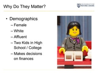 Why Do They Matter?DemographicsFemaleWhiteAffluentTwo Kids in High School / CollegeMakes decisions on finances