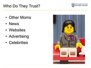 Who Do They Trust?Other MomsNewsWebsitesAdvertisingCelebrities
