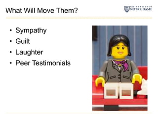 What Will Move Them?SympathyGuiltLaughterPeer Testimonials