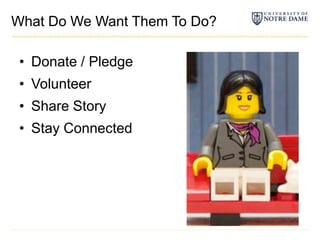 What Do We Want Them To Do?Donate/ PledgeVolunteerShare StoryStay Connected