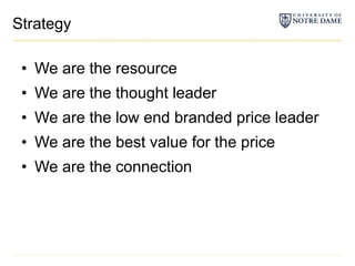 StrategyWe are the resourceWe are the thought leaderWe are the low end branded price leaderWe are the best value for the priceWe are the connection