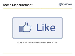Tactic MeasurementA “Like” is not a measurement unless it is tied to sales.
