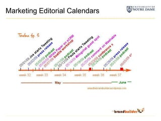 Marketing Editorial Calendars