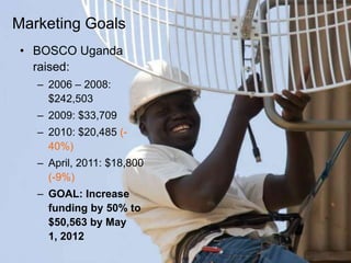 Marketing GoalsBOSCO Uganda raised: 2006 – 2008: $242,5032009: $33,7092010: $20,485 (-40%)April, 2011: $18,800 (-9%)GOAL: Increase funding by 50% to $50,563 by May 1, 2012