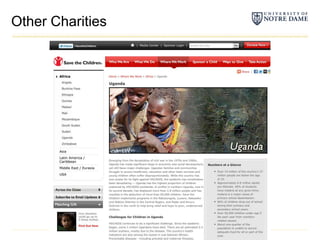 Other Charities