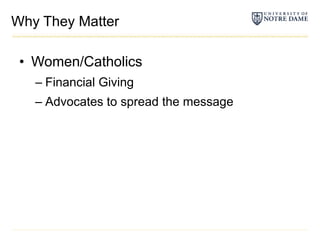 Why They MatterWomen/CatholicsFinancial GivingAdvocates to spread the message