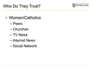 Who Do They Trust?Women/CatholicsPeersChurchesTV NewsInternet NewsSocial Network