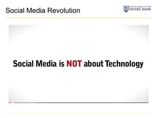 Social Media Revolution
