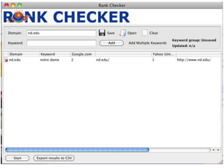 Rankchecker