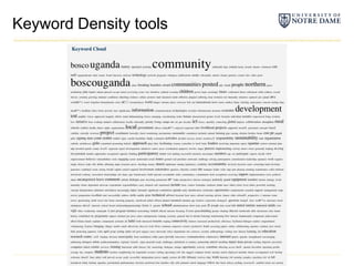 Keyword Density tools