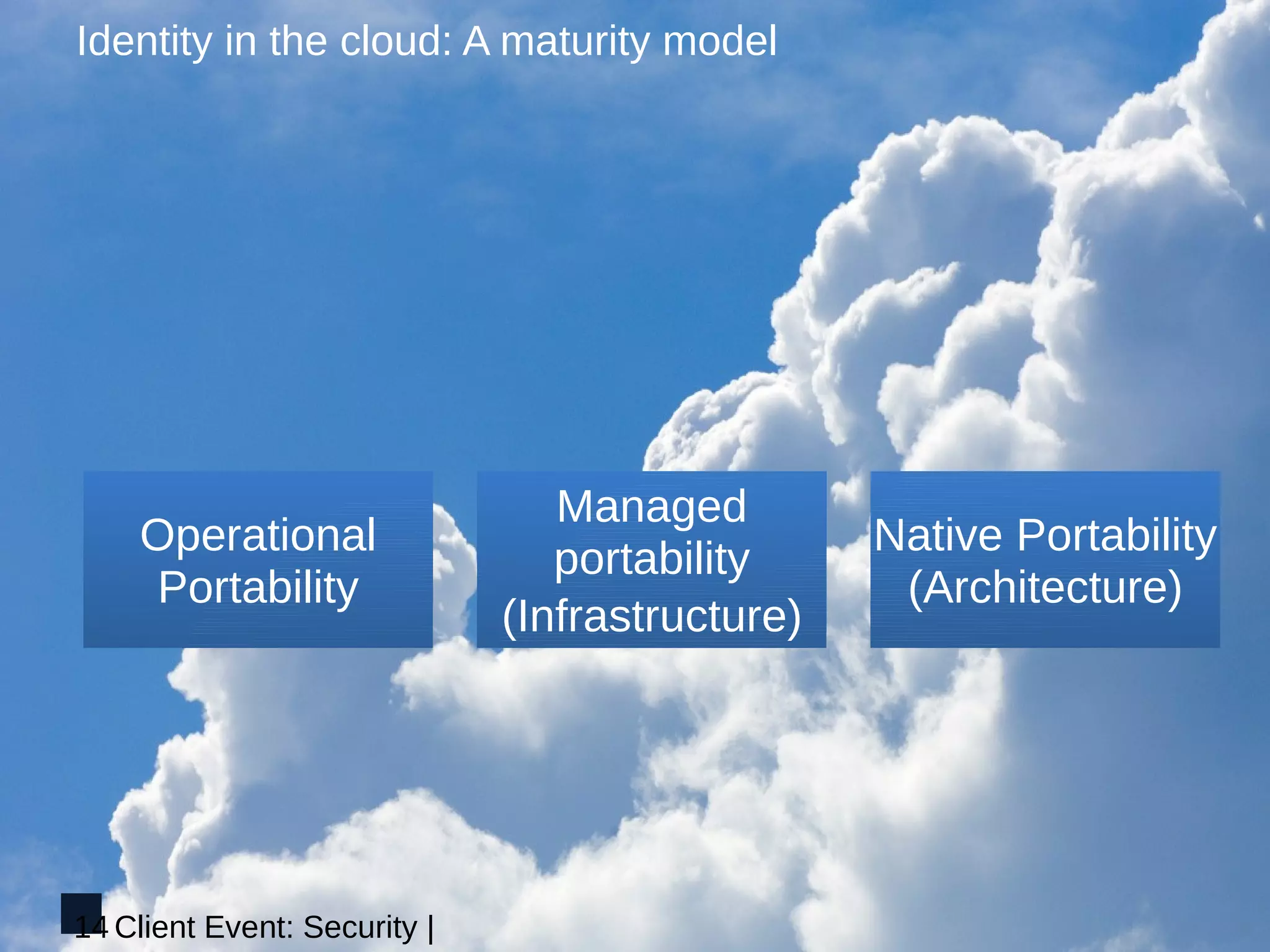 Identity in the cloud: A maturity model




                                 Managed
    Operational                                  Native Portability
                                 portability
    Portability                                   (Architecture)
                              (Infrastructure)




14 Client Event: Security |
 