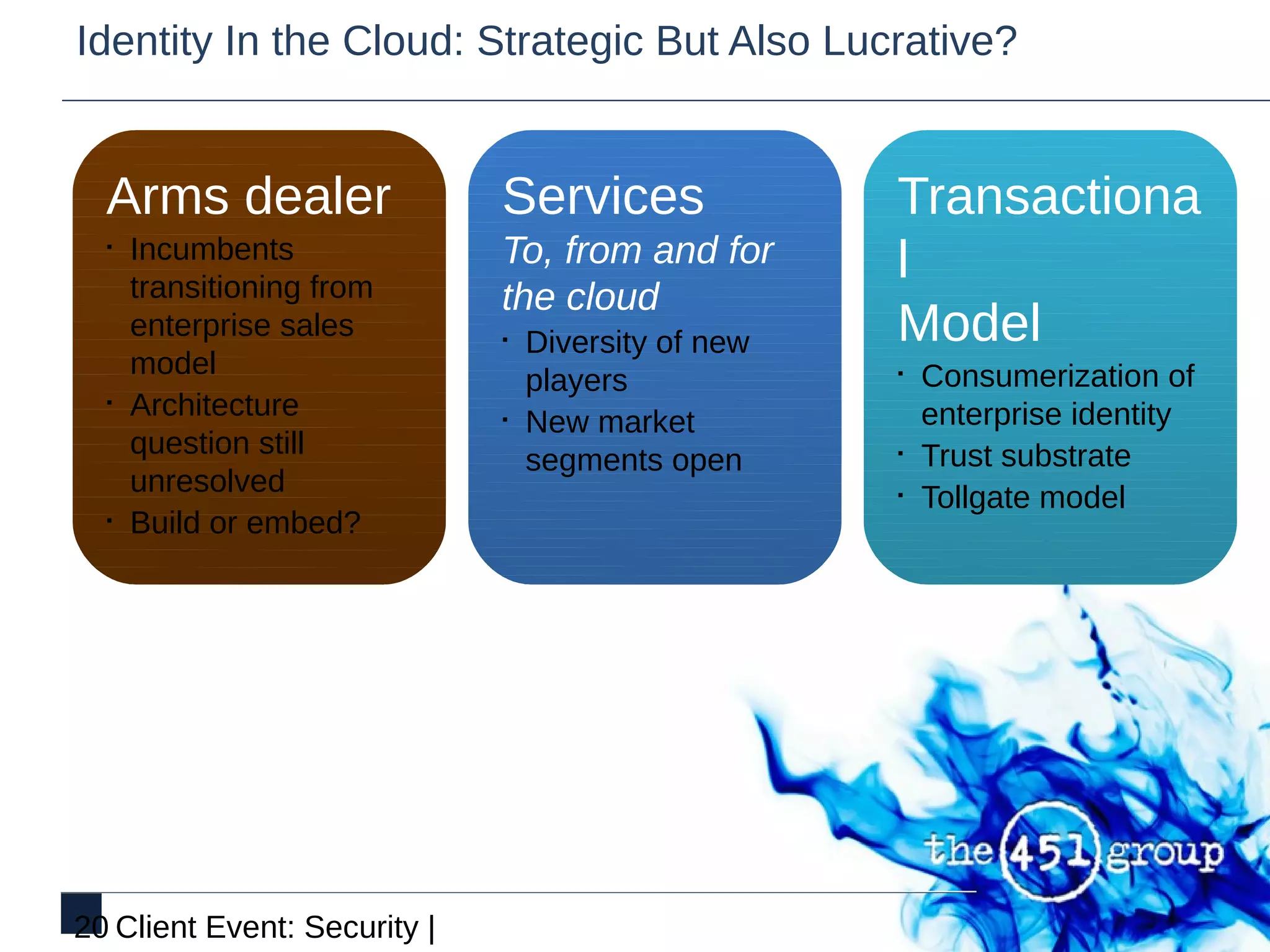 Identity In the Cloud: Strategic But Also Lucrative?


  Arms dealer                 Services               Transactiona
  §
      Incumbents              To, from and for       l
      transitioning from      the cloud
      enterprise sales        §
                                  Diversity of new   Model
      model                                              Consumerization of
                                  players            §

  §
      Architecture                                       enterprise identity
                              §
                                  New market
      question still                                     Trust substrate
                                  segments open      §

      unresolved                                     §
                                                         Tollgate model
  §
      Build or embed?




20 Client Event: Security |
 