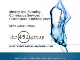 Identity and Securing
Continuous Services in
Discontinuous Infrastructure
Steve Coplan, Analyst




CLIENT EVENT: BOSTON, DECEMBER 1, 2010
 