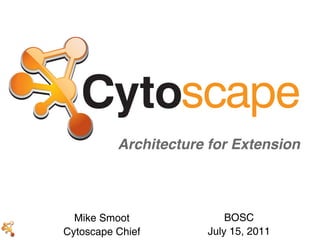 Architecture for Extension



  Mike Smoot              BOSC
Cytoscape Chief       July 15, 2011
 