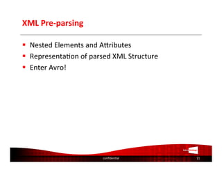 Efficient processing of large and complex XML documents in Hadoop | PDF