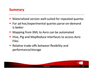 Efficient processing of large and complex XML documents in Hadoop | PDF