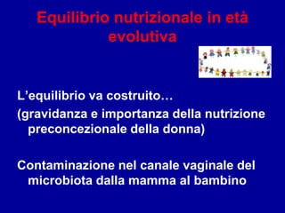 Equilibrio nutrizionale in età
evolutiva
L’equilibrio va costruito…
(gravidanza e importanza della nutrizione
preconcezionale della donna)
Contaminazione nel canale vaginale del
microbiota dalla mamma al bambino
 