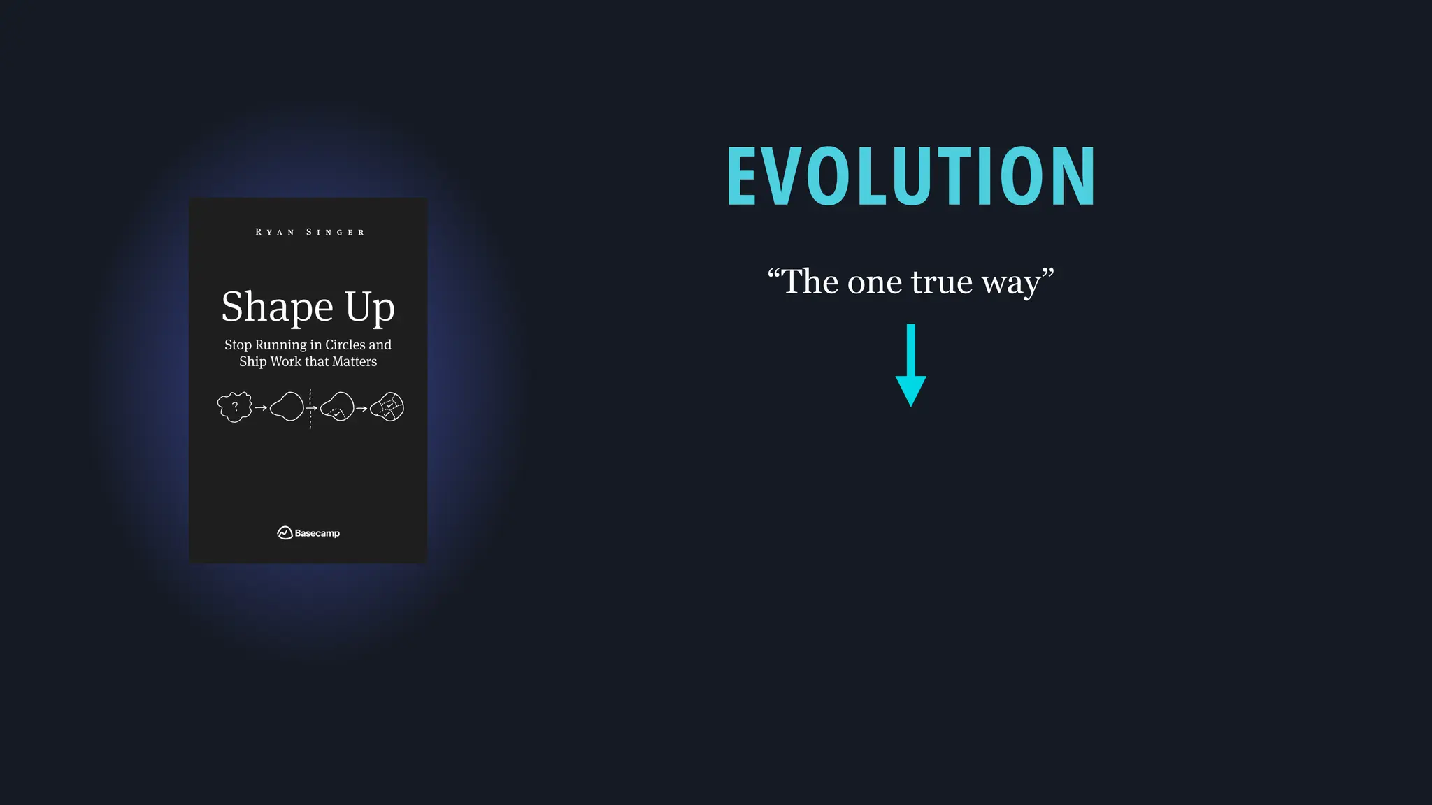 “The one true way”
EVOLUTION
 