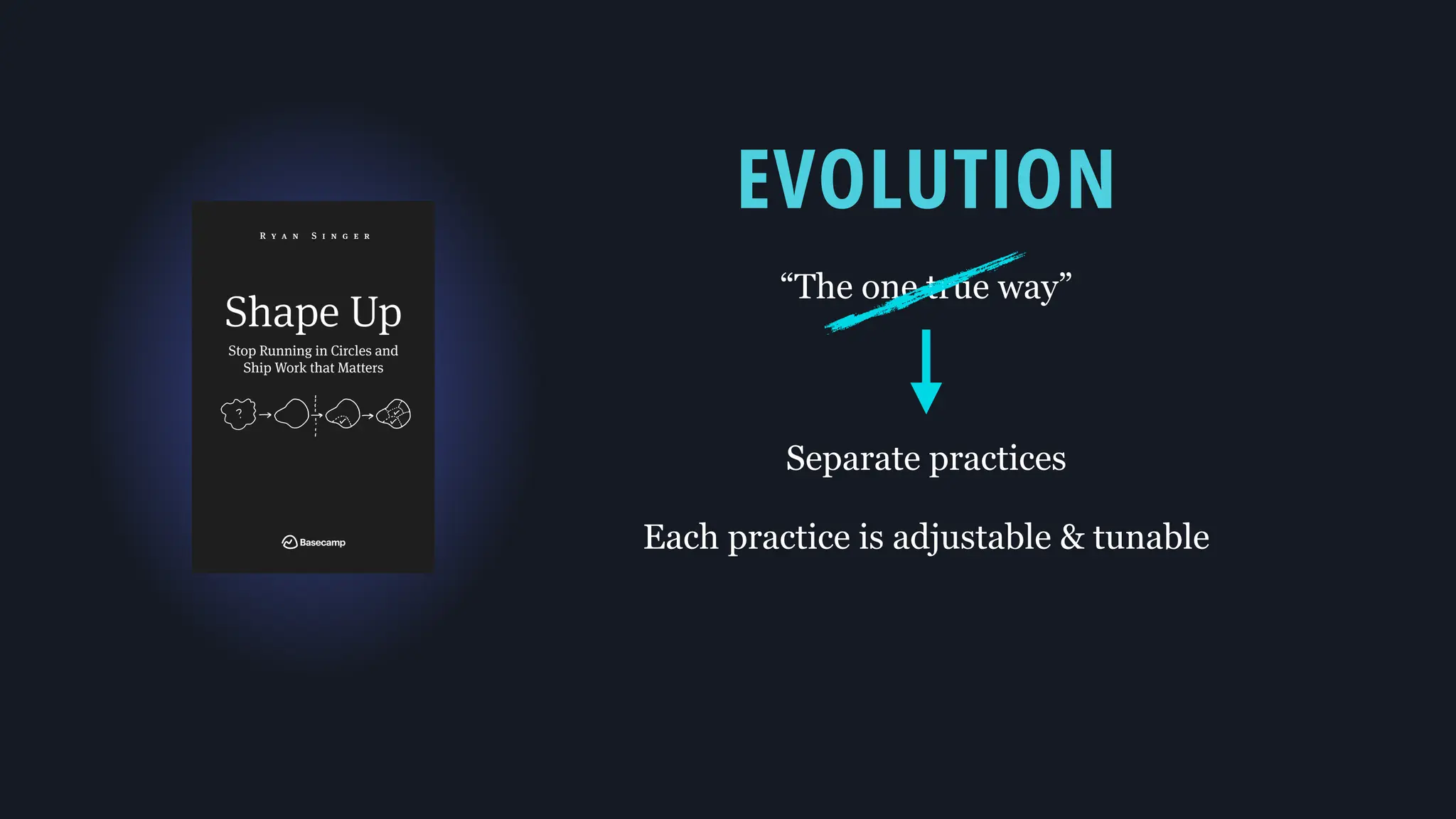 “The one true way”
Separate practices
Each practice is adjustable & tunable
EVOLUTION
 