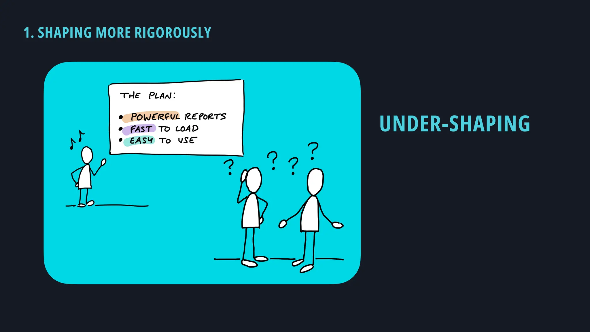 UNDER-SHAPING
1. SHAPING MORE RIGOROUSLY
 