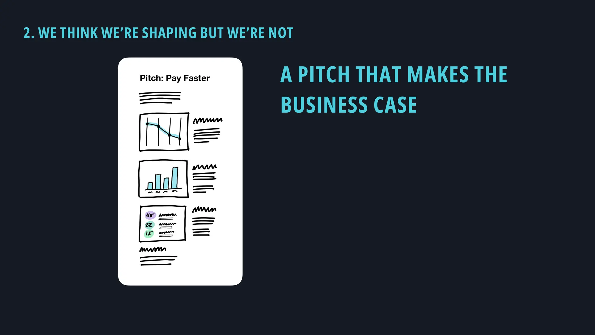 i
f
Ft
Pitch: Pay Faster
2. WE THINK WE’RE SHAPING BUT WE’RE NOT
A PITCH THAT MAKES THE
BUSINESS CASE
 
