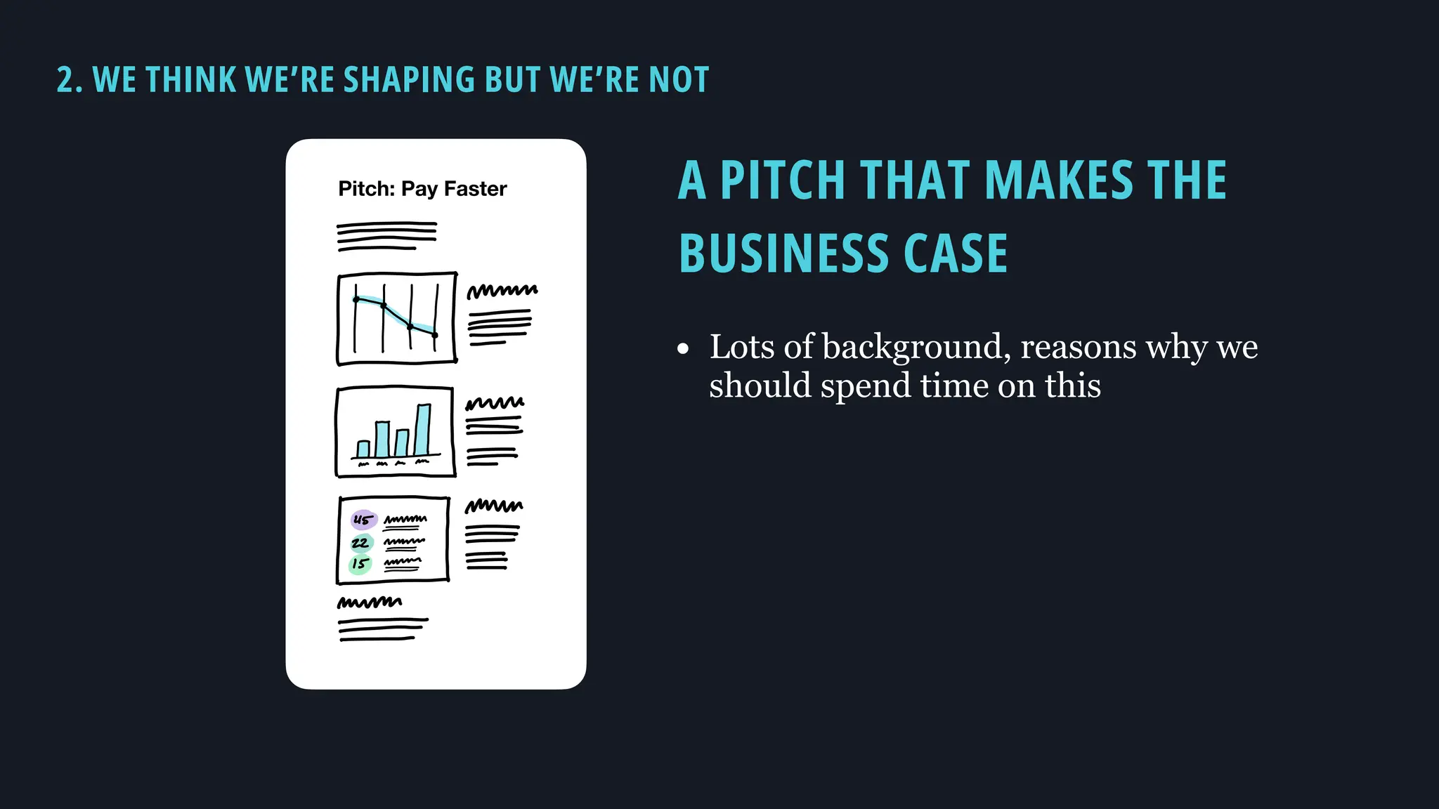 i
f
Ft
Pitch: Pay Faster
2. WE THINK WE’RE SHAPING BUT WE’RE NOT
A PITCH THAT MAKES THE
BUSINESS CASE
• Lots of background, reasons why we
should spend time on this
 