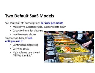 “All You Can Eat” subscription: per user per month
• Must drive subscribers up, support costs down
• Capacity limits for abusers
• Inactive users churn
Transaction-based: free
until you use it
• Continuous marketing
• Carrying costs
• High volume users want
“All You Can Eat”
Two Default SaaS Models
 