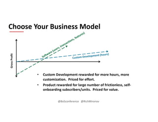 • Custom Development rewarded for more hours, more
customization. Priced for effort.
• Product rewarded for large number of frictionless, self-
onboarding subscribers/units. Priced for value.
Choose Your Business Model
GrossProfit
Software (users, transactions, features)
Custom Development (hours)
@BoSconference @RichMironov
 
