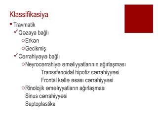 Klassifikasiya
? Travmatik
?Q zaya ba?l??
oErk n?
oGecikmi?
?C rrahiy y ba?l?? ? ?
oNeyroc rrahiy m liyyatlar?n?n a??rla?mas?? ? ? ?
Transsfenoidal hipofiz c rrahiyy si? ?
Frontal k ll sas? c rrahiyy si? ? ? ? ?
oRinolojik m l?yyatlar?n a??rla?mas?? ?
Sinus c rrahiyy si? ?
Septoplastika
 