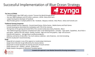 Successful Implementation of Blue Ocean Strategy
14
The Story of ZYNGA
- Founded Zynga in April 2007 with a mission “Conne...