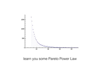 learn you some Pareto Power Law
 