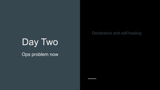 Day Two
Ops problem now
Declarative and self-healing
 