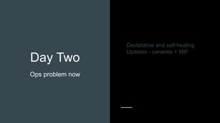 Day Two
Ops problem now
Declarative and self-healing
Updates - canaries + MIF
 