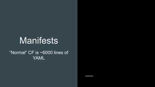 Manifests
“Normal” CF is ~6000 lines of
YAML
 