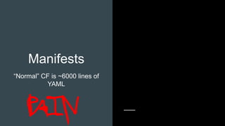 Manifests
“Normal” CF is ~6000 lines of
YAML
 