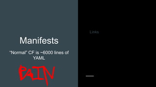 Manifests
“Normal” CF is ~6000 lines of
YAML
Links
 