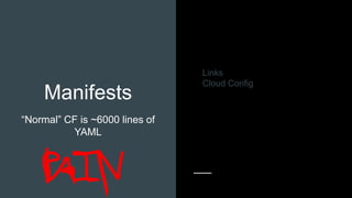Manifests
“Normal” CF is ~6000 lines of
YAML
Links
Cloud Config
 