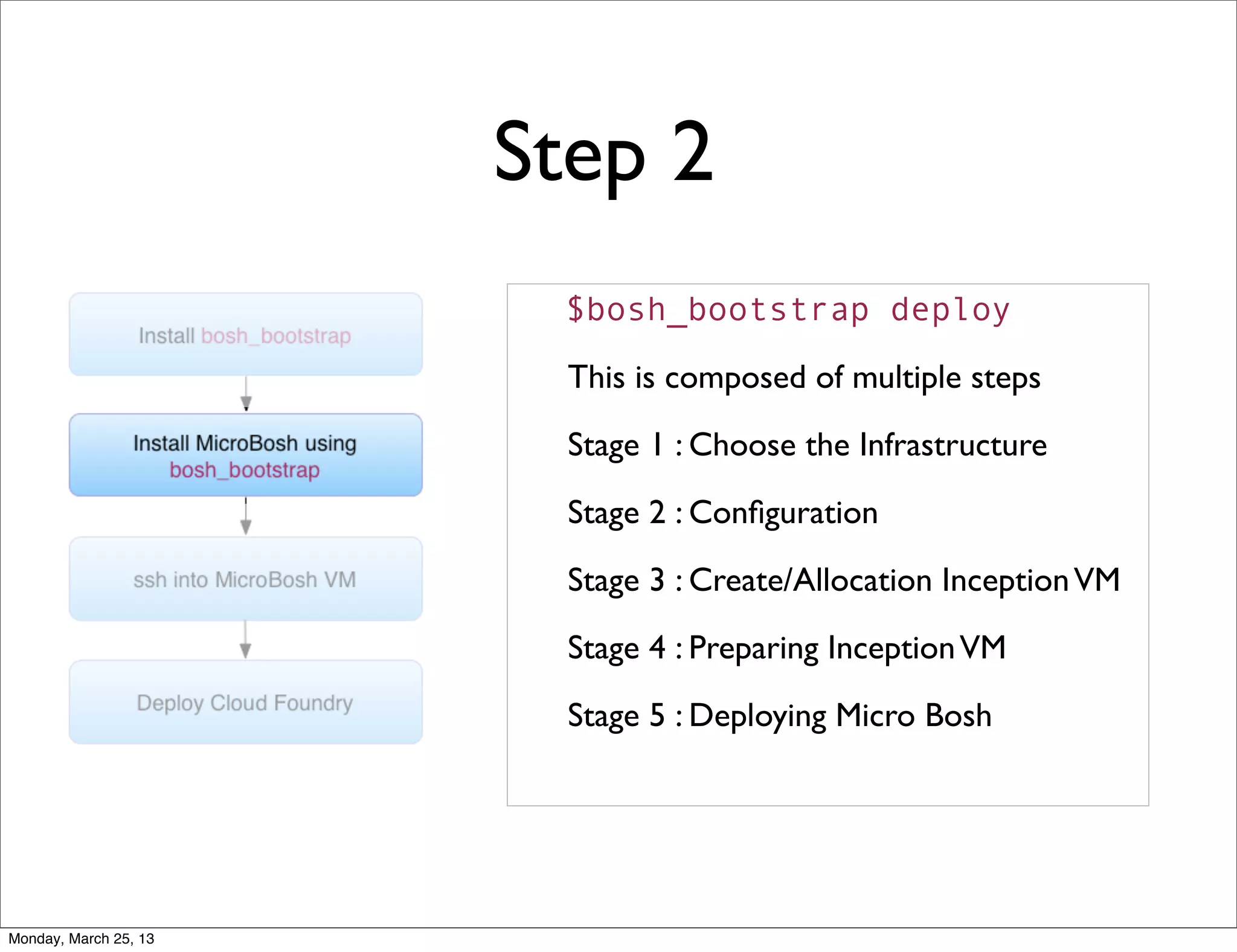Step 2
                        $bosh_bootstrap deploy

                         This is composed of multiple steps

                         Stage 1 : Choose the Infrastructure

                         Stage 2 : Conﬁguration

                         Stage 3 : Create/Allocation Inception VM

                         Stage 4 : Preparing Inception VM

                         Stage 5 : Deploying Micro Bosh




Monday, March 25, 13
 