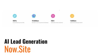 AI Lead Generation
Now.Site
 