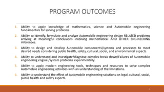 PROGRAM OUTCOMES
1. Ability to apply knowledge of mathematics, science and Automobile engineering
fundamentals for solving problems.
2. Ability to Identify, formulate and analyze Automobile engineering design RELATED problems
arriving at meaningful conclusions involving mathematical AND OTHER ENGINEERING
inferences.
3. Ability to design and develop Automobile components/systems and processes to meet
desired needs considering public health, safety, cultural, social, and environmental aspects.
4. Ability to understand and investigate/diagnose complex break down/Failures of Automobile
engineering engine /system problems experimentally.
5. Ability to apply modern engineering tools, techniques and resources to solve complex
Automobile engineering activities with an understanding of the limitations.
6. Ability to understand the effect of Automobile engineering solutions on legal, cultural, social,
public health and safety aspects.
5
 