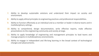 6
7. Ability to develop sustainable solutions and understand their impact on society and
environment.
8. Ability to apply ethical principles to engineering practices and professional responsibilities.
9. Ability to function effectively as an individual and as a member or leader in diverse teams and in
multidisciplinary settings.
10. Ability to comprehend, design documentation, write effective reports, make effective
presentations to the engineering community and society at large.
11. Ability to apply knowledge of engineering and management principles to lead teams and
manage projects in multidisciplinary environments.
12. Ability to engage in independent and life-long learning in the broad context of technological
changes and advancements.
 