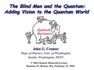The Blind Men and the Quantum: Adding Vision to the Quantum World   ,[object Object],[object Object],[object Object],1 st  Hal Clement Memorial Lecture Boskone 41, Boston, MA, February 15, 2004  Quantum Mechanics 