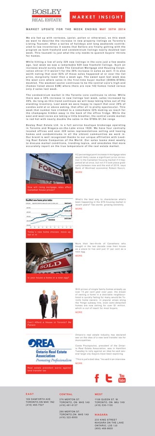 Bosley Real Estate Market Insight May 30th