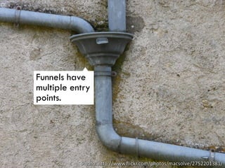 Engineering the Evaluation Funnel Pecha Kucha