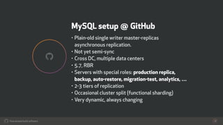 How people build software!
MySQL setup @ GitHub
• Plain-old single writer master-replicas
asynchronous replication.
• Not ...
